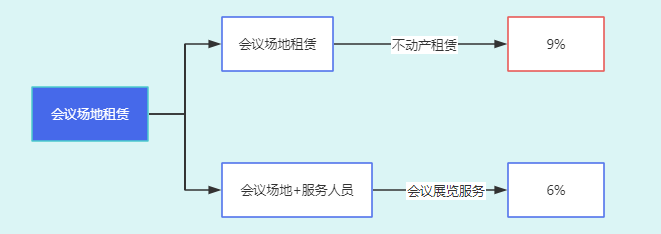 f5cee41ee273bb772e1e770e9c1468d4.png