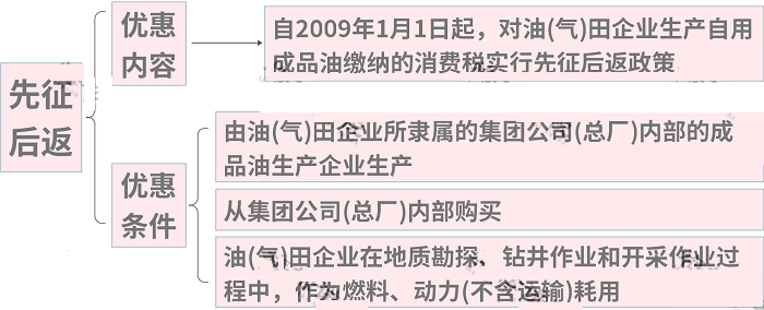 41cbfa5b0622ce8d8c5721c0f046b1bf.png