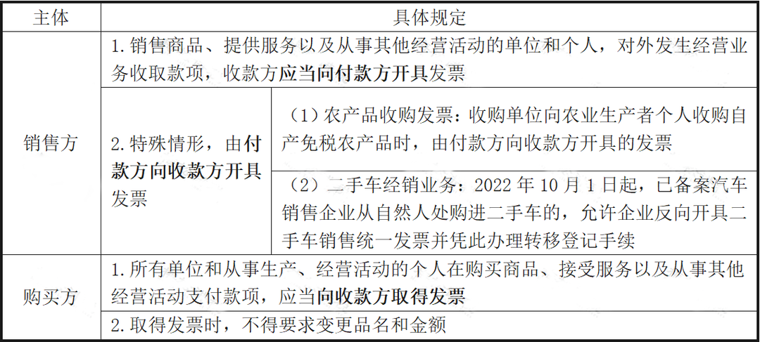 fb0dac4212f374c43f049705ef9f150e.png